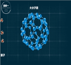 歐蔓量子植入倉，致力于傳統(tǒng)行業(yè)百業(yè)升級！